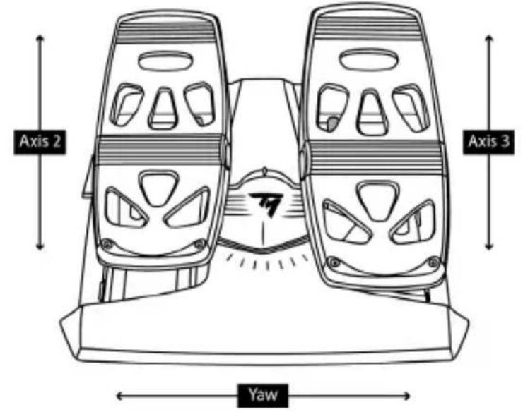 THRUSTMASTER TCA Yoke Boeing Edition - ANSLUTA TCA YOKE BOEING EDITION TILL TCA QUADRANT BOEING EDITION* OCH RODERSYSTEMET* TPR* ELLER TFRP* (* saljs separat) - 3