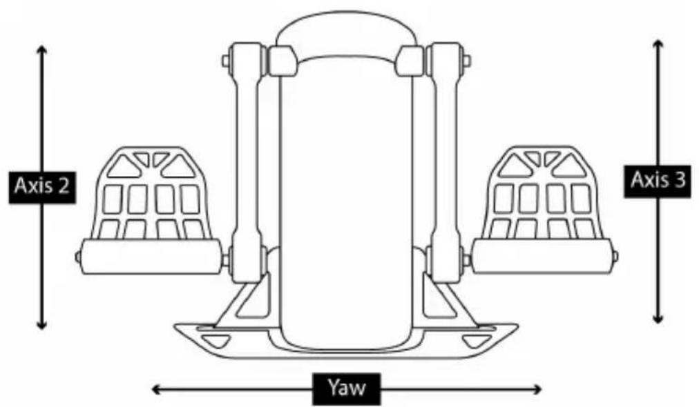 THRUSTMASTER TCA Yoke Boeing Edition - TCA YOKE BOEING EDITIONIN YHDISTÄMINEN TCA QUADRANT BOEING EDITIONIIN* JA TPR*- TAI TFRP*- SIVUPERÄSINJÄRJESTELMÄAN* - 4