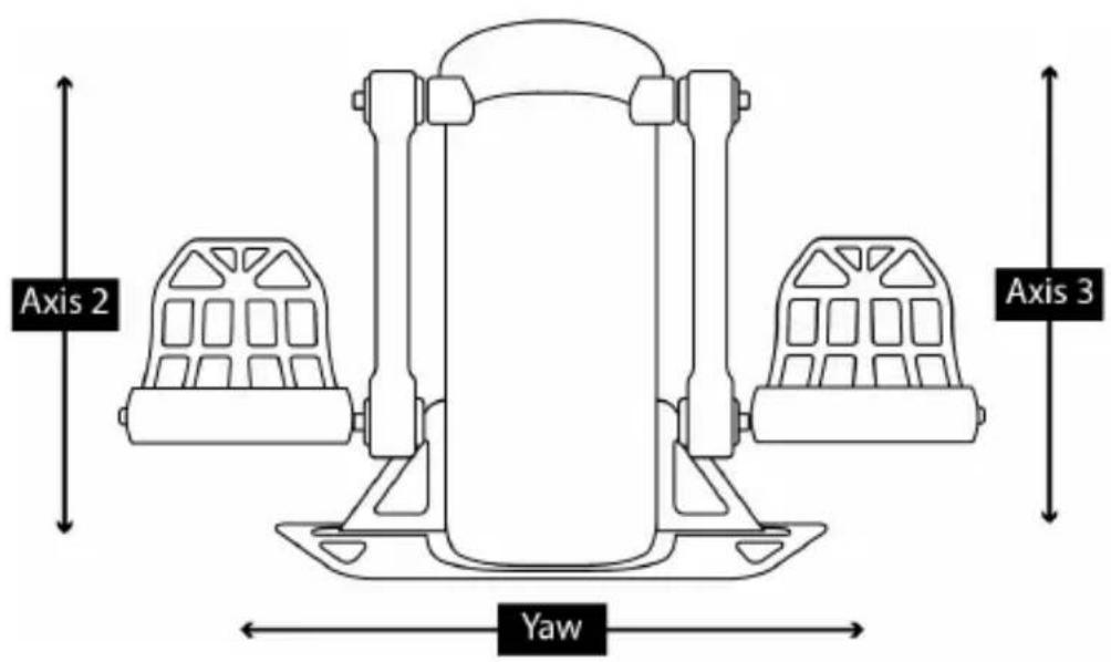 THRUSTMASTER TCA Yoke Boeing Edition - TCA YOKE BOEING EDITION'1 TCA QUADRANT BOEING EDITION* VE TPR* VEYA TFRP* DÜMEN SISTEMLERINE* BAGLAMA - 4