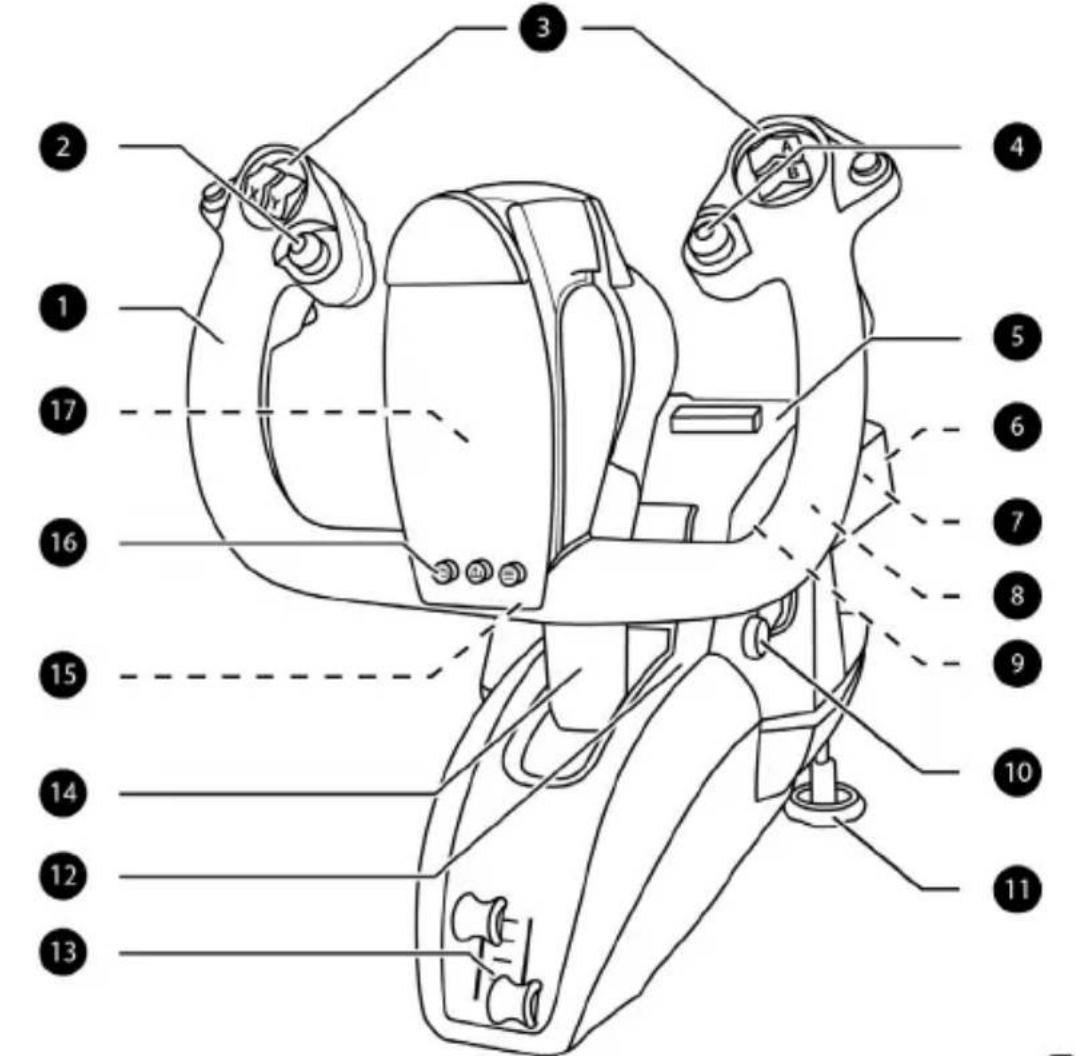 THRUSTMASTER TCA Yoke Boeing Edition - XBOX SERIES XIS — XBOX ONE — PC - 1