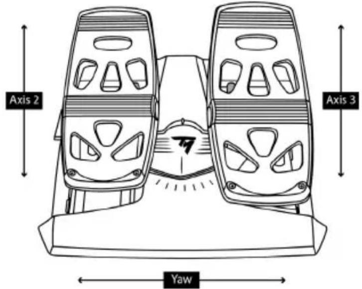 THRUSTMASTER TCA Yoke Boeing Edition - CONNECTING TCA YOKE BOEING EDITION TO TCA QUADRANT BOEING EDITION* AND TPR* OR TFRP* RUDDER SYSTEMS* - 3