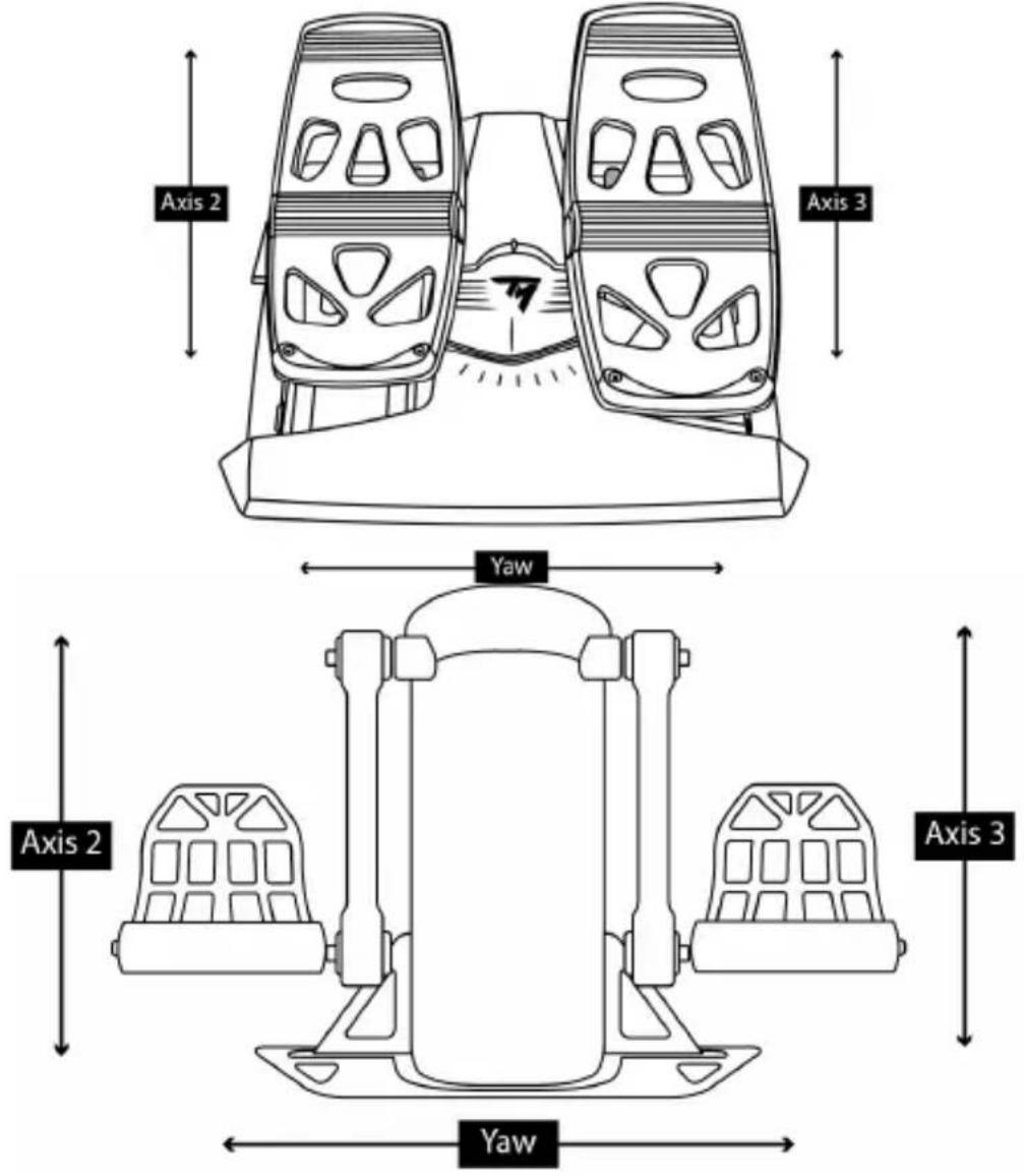 THRUSTMASTER TCA Yoke Boeing Edition - ПОДКЛЮЧЕНЕ ШТYPBAЛА TCA YOKE BOEING EDITION K БLOKY TCA QUADRANT BOEING EDITION* И ССТЕМAM РИЙ HANРавLEHЯ TPR* Или TFRP* - 3