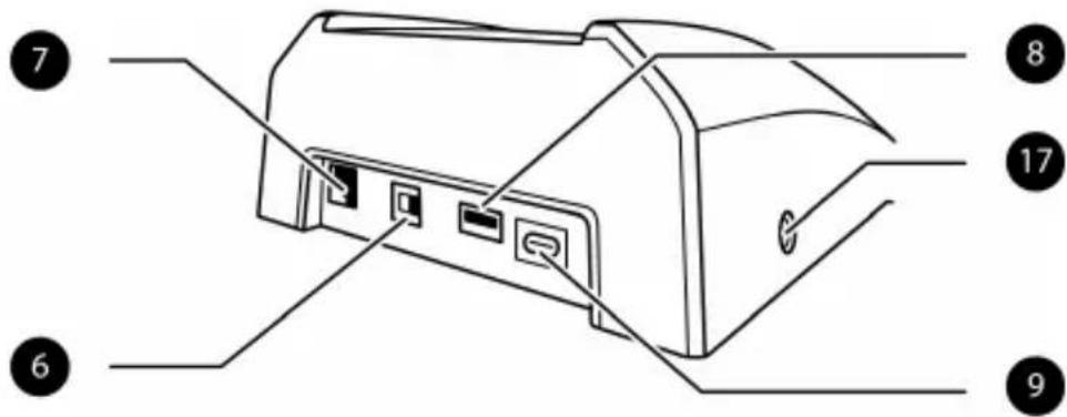 THRUSTMASTER TCA Yoke Boeing Edition - 2