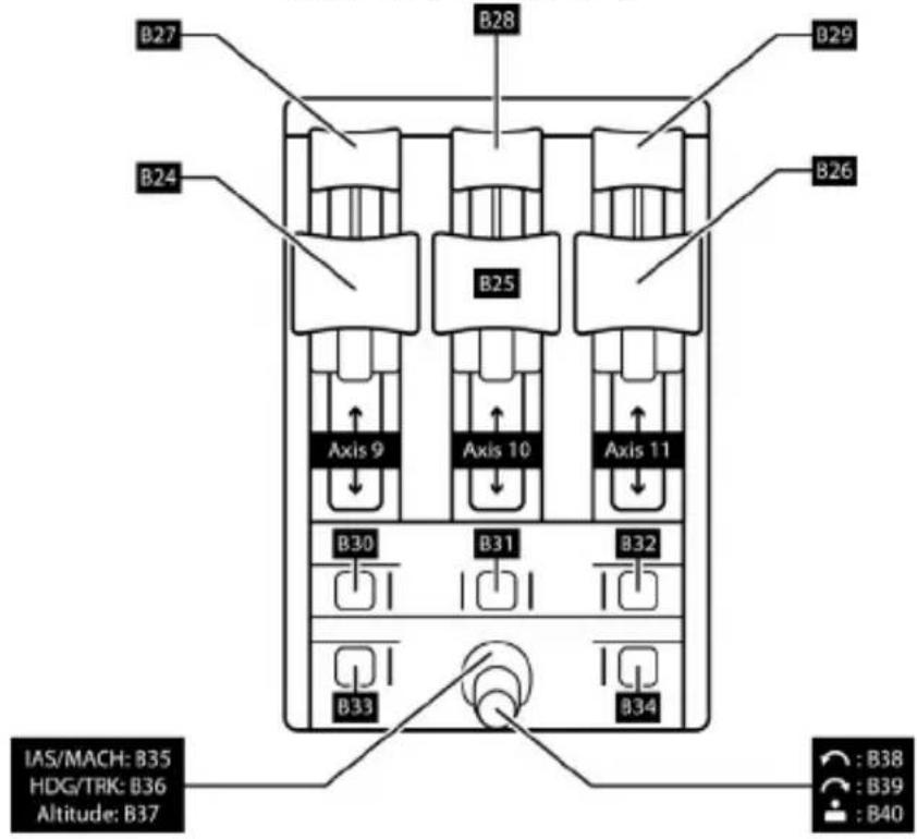 THRUSTMASTER TCA Yoke Boeing Edition - TFRP* IX *TPR *JIXIINIINIINI*EDITION - 6