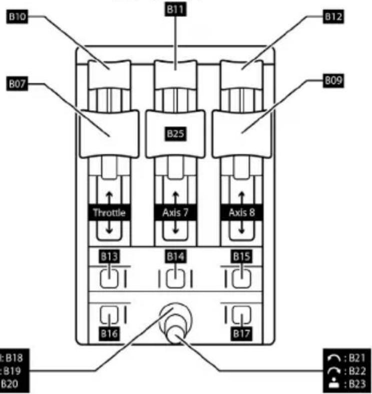 THRUSTMASTER TCA Yoke Boeing Edition - UTILISATION D'UN TCA QUADRANT BOEING EDITION CONNECTÉ AU YOKE - 1
