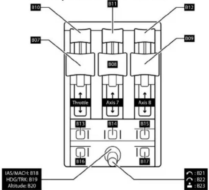 THRUSTMASTER TCA Yoke Boeing Edition - PODLACZANIE URZADZENIA TCA YOKE BOEING EDITION DO URZADZENIA TCA QUADRANT BOEING EDITION* ORAZ UKLADU STERU KIERUNKU* TPR* LUB TFRP* - 4