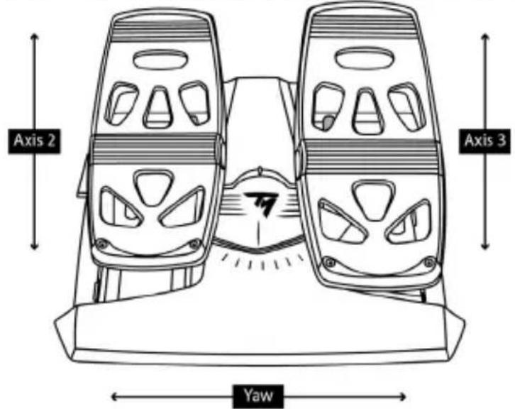 THRUSTMASTER TCA Yoke Boeing Edition - DE TCA YOKE BOEING EDITION AANSLUITEN OP DE TCA QUADRANT BOEING EDITION* EN TPR*- OF TFRP*-ROERSYSTEMEN* - 3