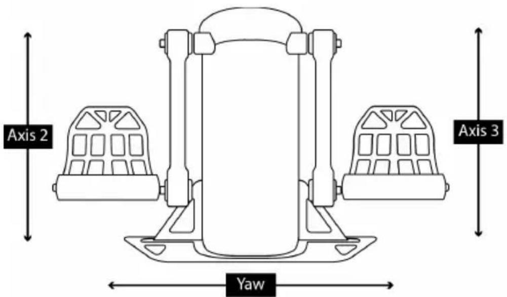 THRUSTMASTER TCA Yoke Boeing Edition - TFRP* IX *TPR *JIXIINIINIINI*EDITION - 4