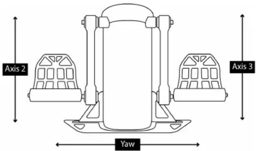 THRUSTMASTER TCA Yoke Boeing Edition - CONEXION DE TCA YOKE BOEING EDITION A TCA QUADRANT BOEING EDITION* Y SISTemas TPR* O TFRP* - 4