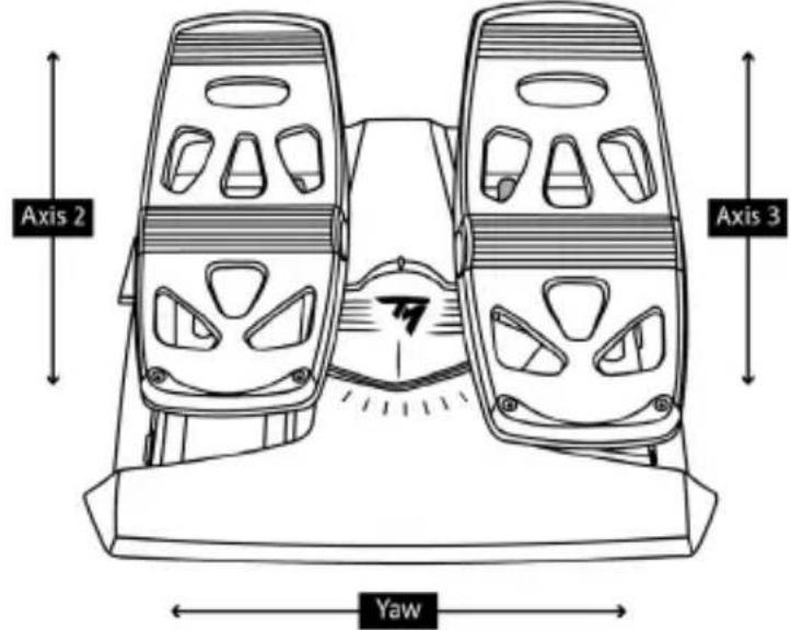 THRUSTMASTER TCA Yoke Boeing Edition - POUZITI KORMIDLOVÉHO SYSTEMU PRIPOJENEHO KE KNIPLU - 1