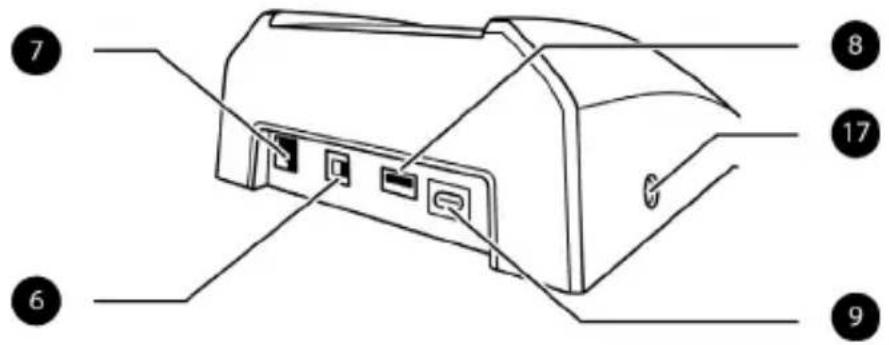 THRUSTMASTER TCA Yoke Boeing Edition - TCYOKE - 2