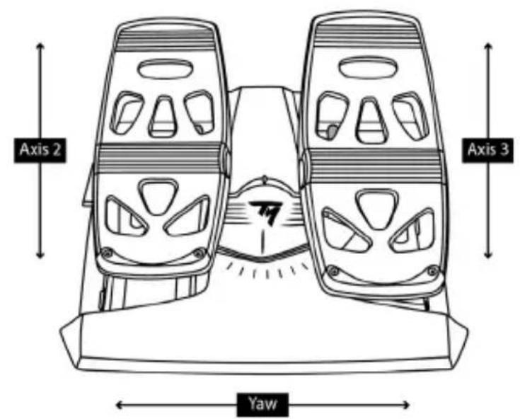 THRUSTMASTER TCA Yoke Boeing Edition - TCA YOKE BOEING EDITION \*TFRP g TPR - 3