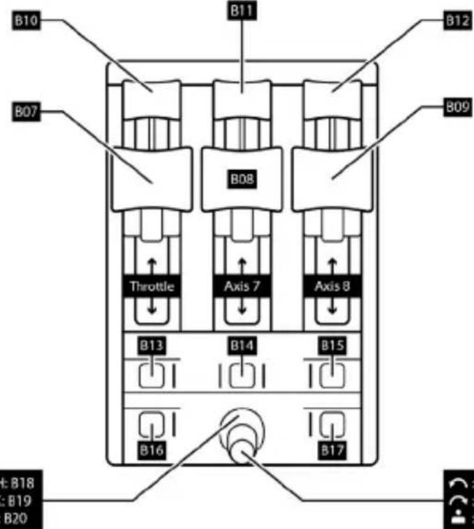 THRUSTMASTER TCA Yoke Boeing Edition - COME COLLEGARE LA TCA YOKE BOEING EDITION AL TCA QUADRANT BOEING EDITION* E AI SISTEMI DI TIMONAGGIO TPR* O TFRP* - 4