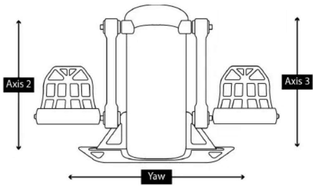 THRUSTMASTER TCA Yoke Boeing Edition - DE TCA YOKE BOEING EDITION AANSLUITEN OP DE TCA QUADRANT BOEING EDITION* EN TPR*- OF TFRP*-ROERSYSTEMEN* - 4