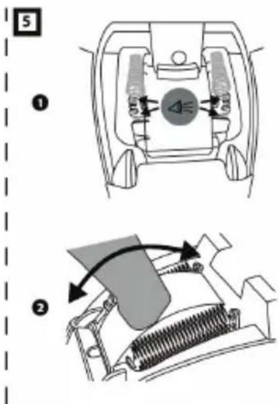 THRUSTMASTER TCA Yoke Boeing Edition - PYSTYAKSELIN KIREYDEN SÄATÖ - 5