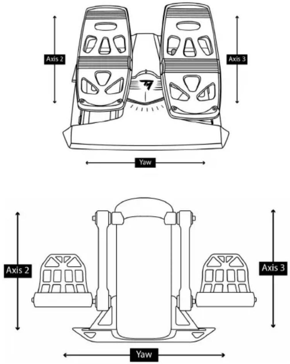 THRUSTMASTER TCA Yoke Boeing Edition - PRIPOJENIE TCA YOKE BOEING EDITION K TCA QUADRANT BOEING EDITION* A KU KORMIDLOVYM SYSTÉMOM TPR* ALEBO TFRP* - 3