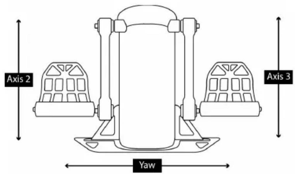THRUSTMASTER TCA Yoke Boeing Edition - TCA YOKE BOEING EDITION \*TFRP g TPR - 4