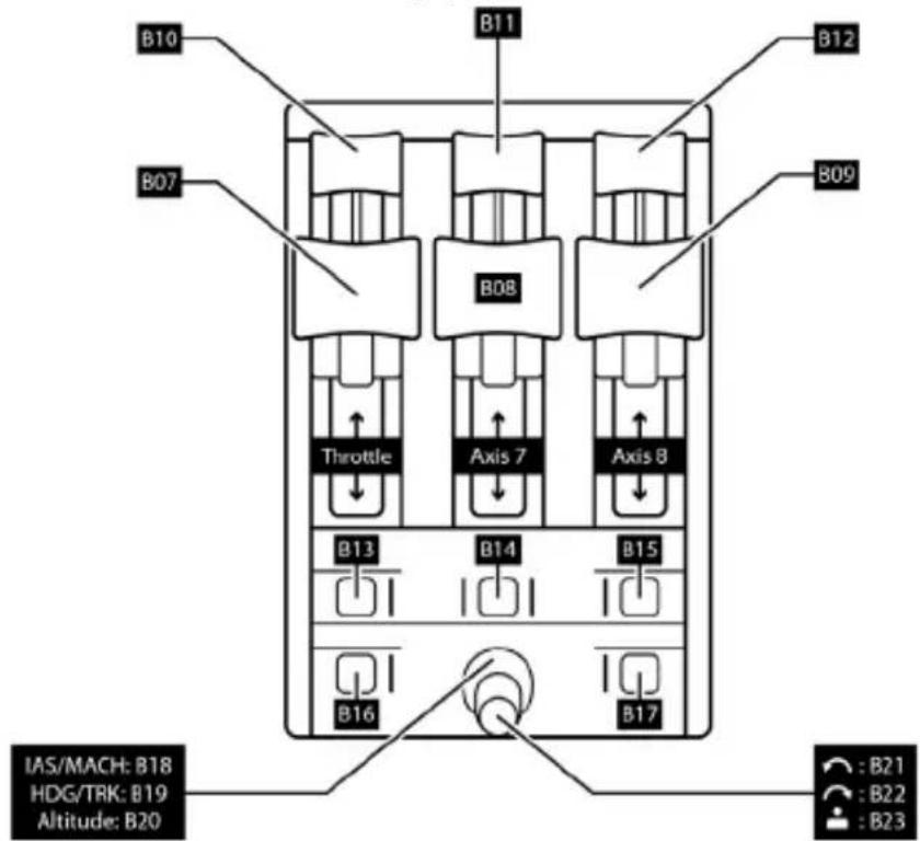 THRUSTMASTER TCA Yoke Boeing Edition - CONNECTING TCA YOKE BOEING EDITION TO TCA QUADRANT BOEING EDITION* AND TPR* OR TFRP* RUDDER SYSTEMS* - 5