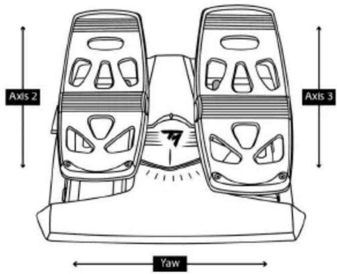 THRUSTMASTER TCA Yoke Boeing Edition - TCA YOKE BOEING EDITION'1 TCA QUADRANT BOEING EDITION* VE TPR* VEYA TFRP* DÜMEN SISTEMLERINE* BAGLAMA - 3