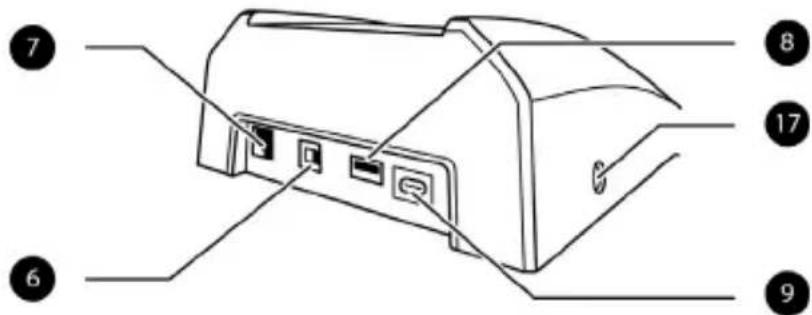 THRUSTMASTER TCA Yoke Boeing Edition - www.thrustmaster.com - 2