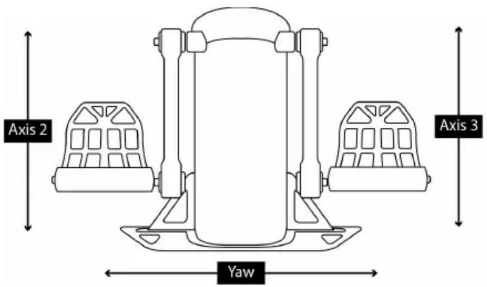 THRUSTMASTER TCA Yoke Boeing Edition - POUZITI KORMIDLOVÉHO SYSTEMU PRIPOJENEHO KE KNIPLU - 2