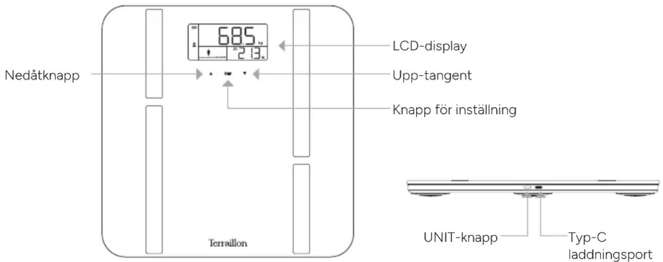 TERRAILLON XLine Fit - PRODUKTÖVERSIKT - 1