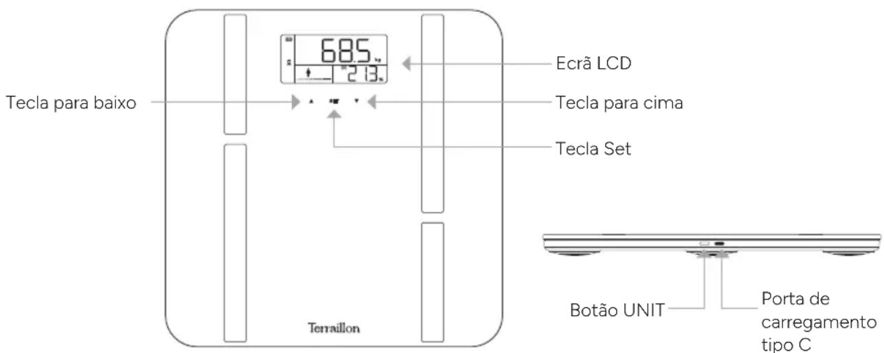 TERRAILLON XLine Fit - DESCRIÇÃO GERAL - 1
