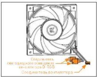EK Water Blocks EKAIO 120 DRGB - ШАГ 6: УСТАНОВКА НАСОСНОГО АГРЕГАТА (AMD) - 9