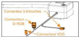 EK Water Blocks EKAIO 120 DRGB - ÉTAPE 5: FIXATION DES SUPPORTS DE MONTAGE (AMD) - 4