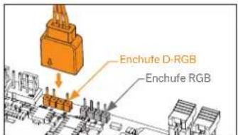 EK Water Blocks EKAIO 120 DRGB - PASO A: - 1
