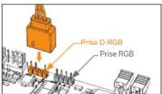 EK Water Blocks EKAIO 120 DRGB - PASO A: - 2