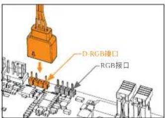 EK Water Blocks EKAIO 120 DRGB - 可选步骤!!应用导热胶 - 2