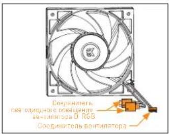 EK Water Blocks EKAIO 120 DRGB - ШАГ В: - 3
