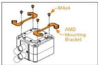 EK Water Blocks EKAIO 120 DRGB - INSTALLATION - AMD AM4 SOCKET - 5