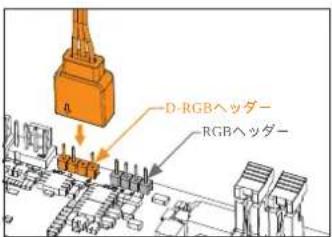 EK Water Blocks EKAIO 120 DRGB - 取り付け方法 - INTEL LGA-115X/1200 ソケット - 20
