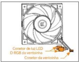 EK Water Blocks EKAIO 120 DRGB - MEDIDAS DE SEGURANCA - 14