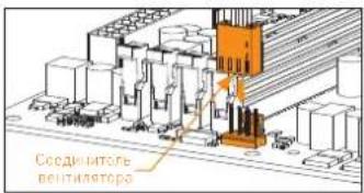 EK Water Blocks EKAIO 120 DRGB - ШАГ 6: УСТАНОВКА НАСОСНОГО АГРЕГАТА (AMD) - 10