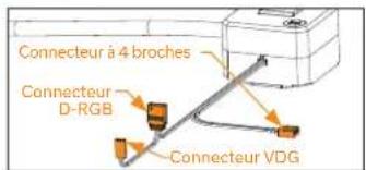 EK Water Blocks EKAIO 120 DRGB - ÉTAPE 8: FIXATION DE L'ENSEMBLE COMPOSÉ PAR LES VENTILATEURS ET LE RADIATEUR SUR UN BOÎTIER D'ORDINATEUR - 2