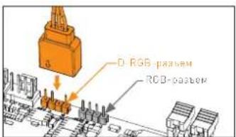 EK Water Blocks EKAIO 120 DRGB - ШАГ А: - 2