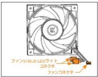 EK Water Blocks EKAIO 120 DRGB - 取り付け方法 - AMD AM4 ソケット - 14