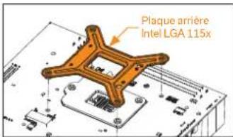 EK Water Blocks EKAIO 120 DRGB - ÉTAPE 1: RETRAIT DE LA CARTE MÈRE - 1