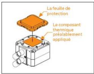 EK Water Blocks EKAIO 120 DRGB - ÉTAPE 3: FIXATION DES VENTILATEURS SUR LE RADIATEUR (AMD) - 1