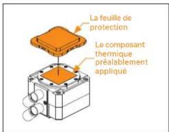 EK Water Blocks EKAIO 120 DRGB - ÉTAPE 4: FIXATION DES VENTILA- TEURS SUR LE RADIATEUR - 1