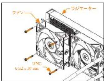 EK Water Blocks EKAIO 120 DRGB - 取り付け方法 - AMD AM4 ソケット - 5