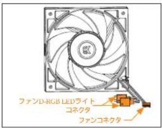 EK Water Blocks EKAIO 120 DRGB - 取り付け方法 - INTEL LGA-115X/1200 ソケット - 15
