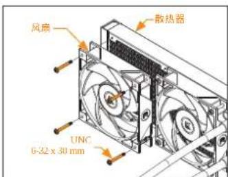 EK Water Blocks EKAIO 120 DRGB - 安装 - AMD AM4 SOCKET - 5