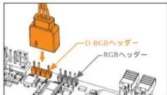 EK Water Blocks EKAIO 120 DRGB - 取り付け方法 - AMD AM4 ソケット - 11