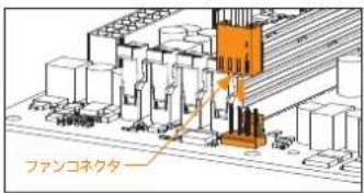 EK Water Blocks EKAIO 120 DRGB - 取り付け方法 - AMD AM4 ソケット - 16