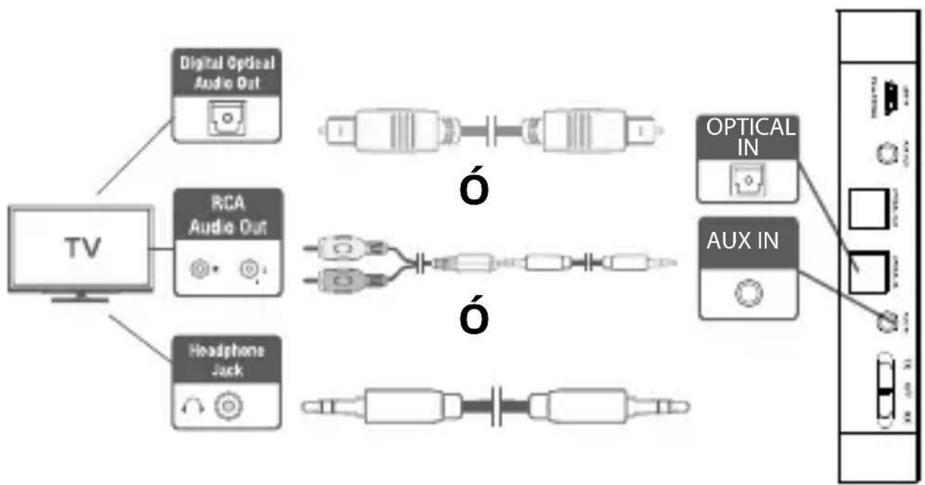 METRONIC 475251 - A) Conexão - 1