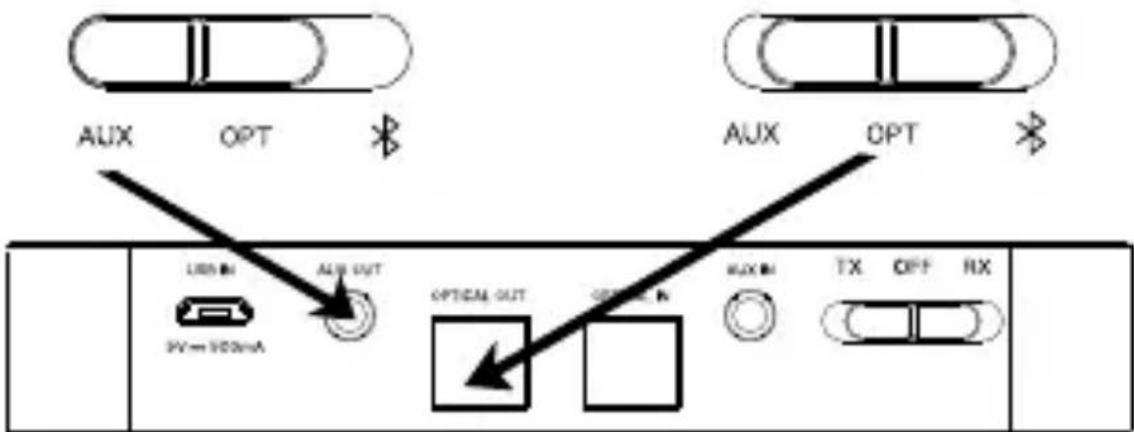 METRONIC 475251 - B) Emparejamento con un téléphone/tablet - 1